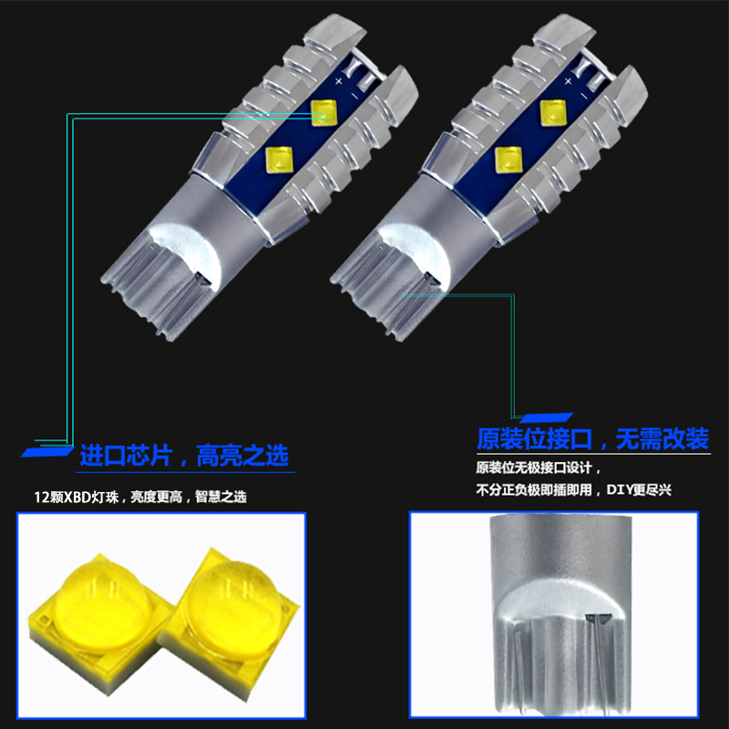 适用宝马7系E65E66E67 F01 F02 F03 F04改装高亮led倒车灯泡解码-图2