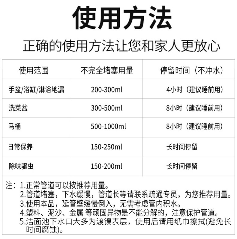 scala下水道管道厨房疏通剂强力溶解厕所毛发分解堵塞马桶进口1瓶-图3