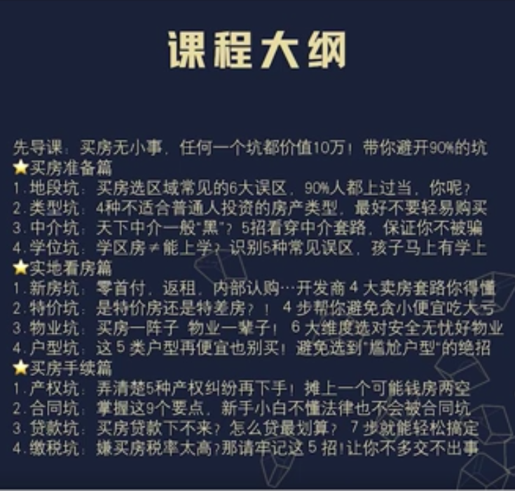 12堂财籽研究院子安买房攻略技巧避坑课房地产投资干货资料课程 - 图0