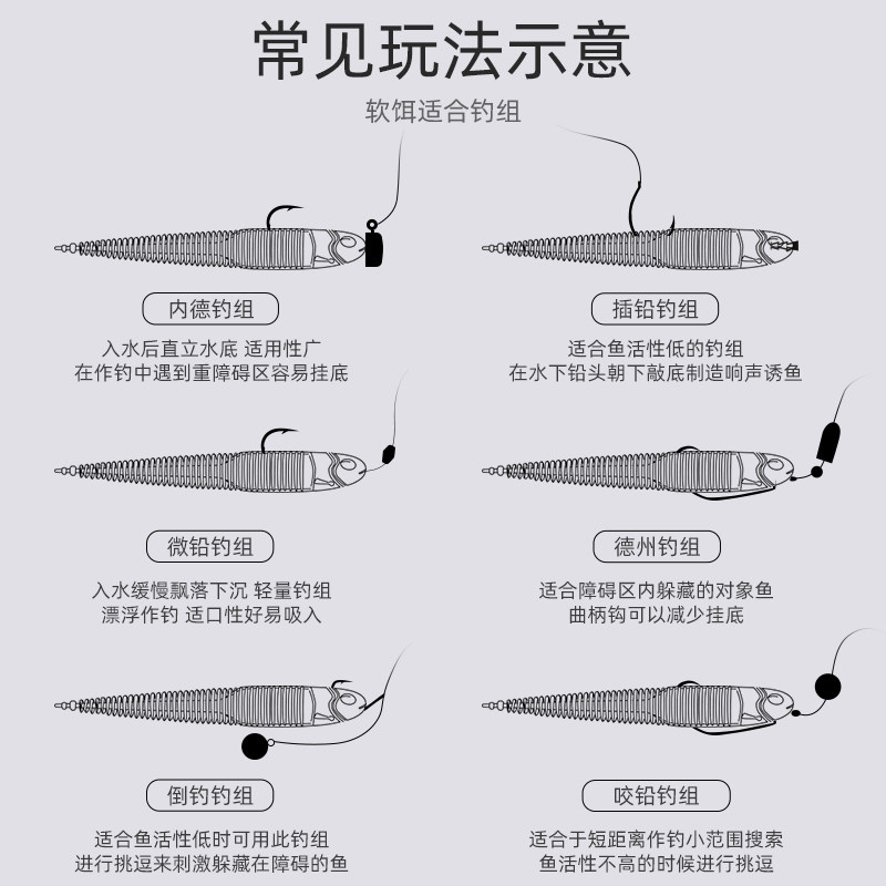 八岐浮水针尾轻舞虫软饵黑坑鲈鱼翘嘴泥鳅假饵鳜鱼软虫根钓微物饵,淘宝优惠券,粉丝福利购,淘宝优惠卷