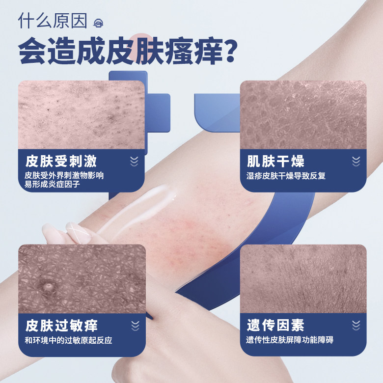 dr.rotus皮肤冷敷疑胶用于阴肛凝胶 活沃医疗器械保健理疗