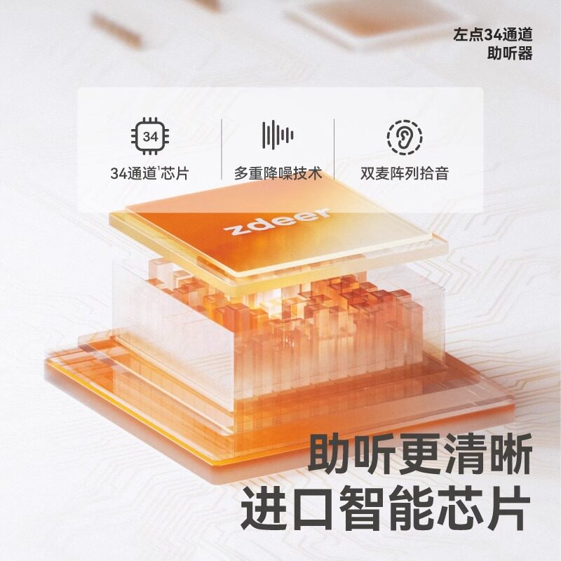 左点光大夫助听器老人专用正品34通道蓝牙隐形重度耳聋耳背旗舰店