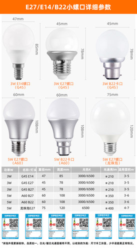 佛山照明LED灯泡E27螺口3W5W超亮节能灯室内E14小口B22卡口球泡灯 - 图1