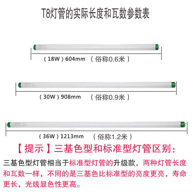 飞利浦t8日光灯管老式长条家用三基色865电杠荧光电灯棒光管36w30