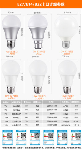 佛山照明LED灯泡E27螺口3W5W超亮节能灯室内E14小口B22卡口球泡灯 - 图2