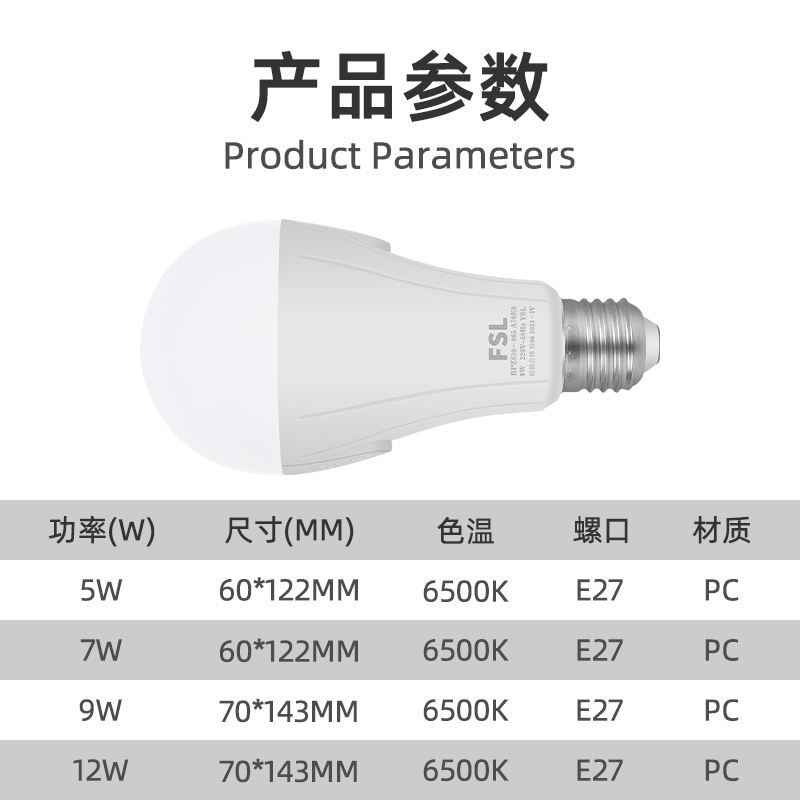 佛山照明led灯泡声控智能感应家用楼过道走廊高亮节能e27螺口球泡 - 图0