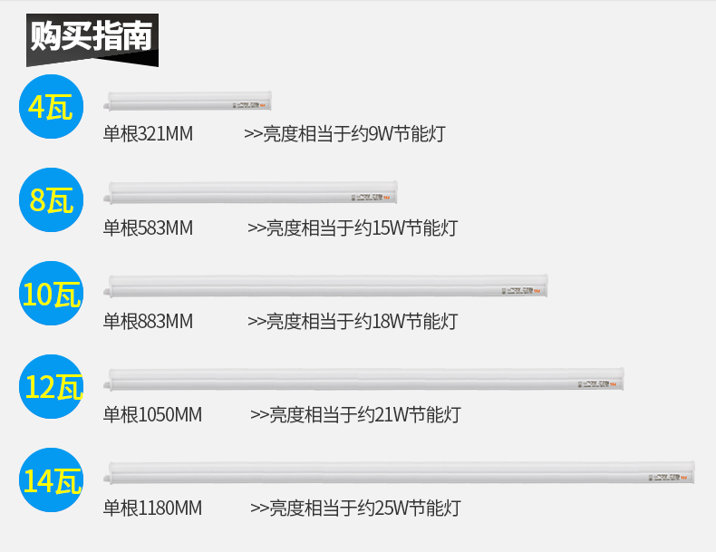 佛山照明灯管led一体化长条灯家用支架全套日光灯1.2米t5灯带一箱 - 图2