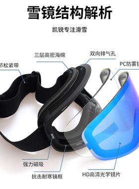 滑雪护目镜磁吸可戴眼镜滑雪装备