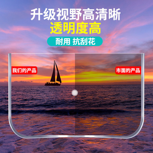 面罩电焊头盔防护罩神器焊工安全帽透明全脸打药打草防尘罩男喷漆 - 图1