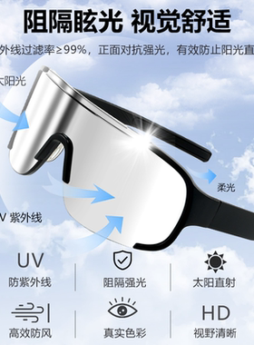 骑行眼镜可套近视镜骑行机能