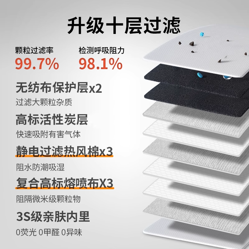 kn100口罩工业防粉尘防尘肺防重度粉尘易呼吸防护口罩防焊烟正品 - 图2