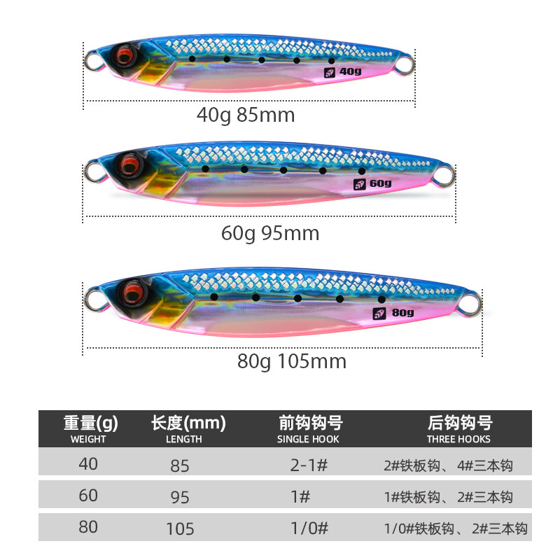 日本3D打印残磷岸抛铁板海钓专用远投型路亚假饵4060克速沉慢摇,淘宝优惠券,粉丝福利购,淘宝优惠卷