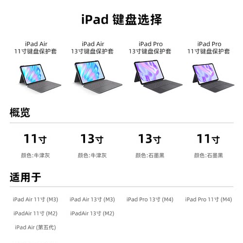 罗技随行系列ComboTouch iPad键盘保护套外接盖适配苹果平板ipad air/pro磁吸拆卸背光剪式键盘11/13寸带笔槽 - 图3