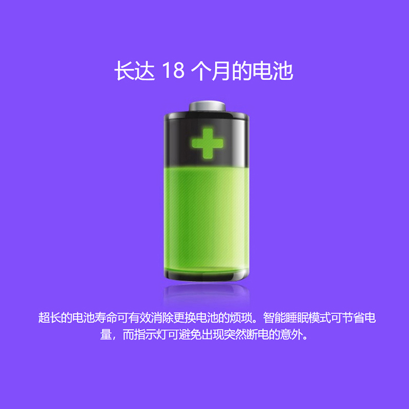 罗技M325S无线鼠标USB家用办公游戏便携左手可用省电时尚创意设计-图2