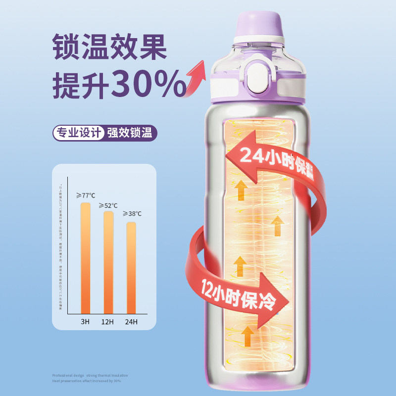bablov吸管保温杯大号大容量水杯女高颜值冰霸杯学生上学专用杯子