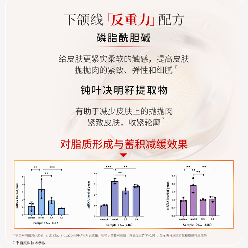 张俪推荐 枫缇紧塑提拉V脸美容胶囊精华保湿紧致下颌线面部精华油 - 图3