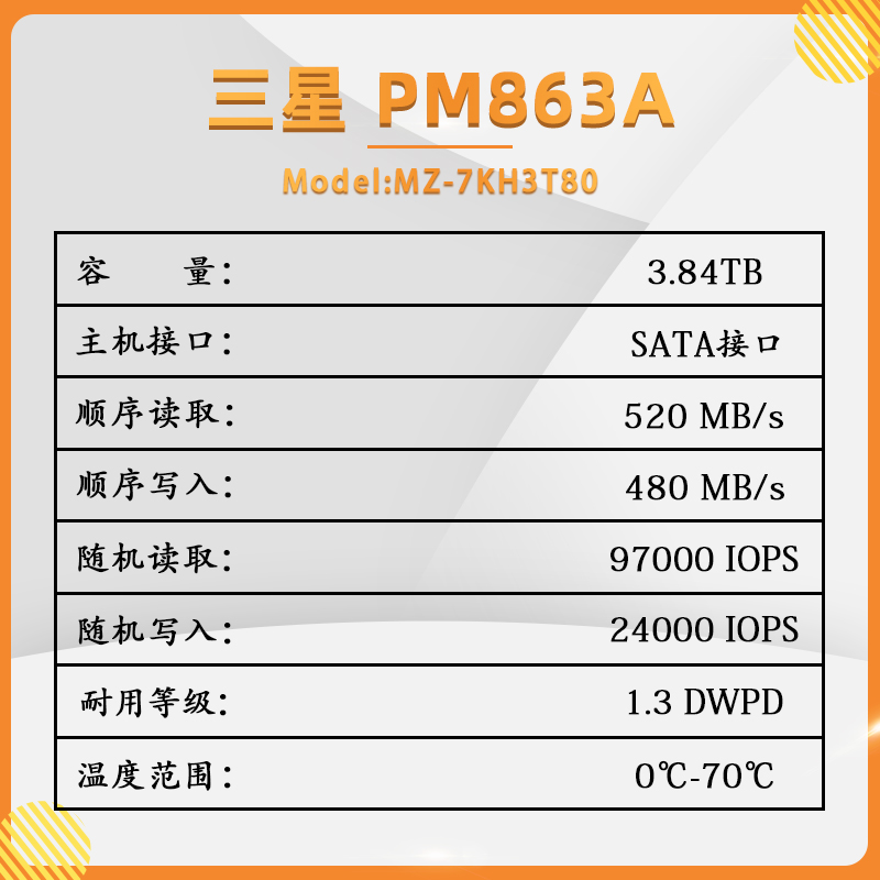 三星PM883 1.6T PM863A 3.84T 企业级SSD MLC颗粒固态硬盘 - 图2