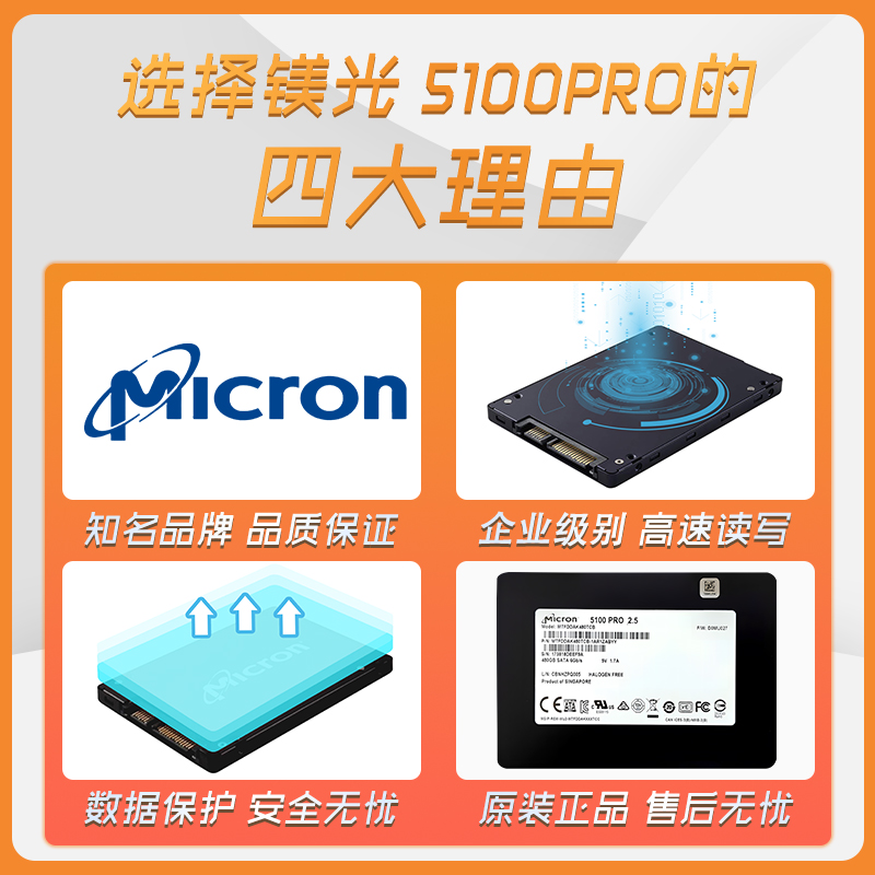 CRUCIAL/镁光 5100 PRO 480G 企业级高速固态硬盘 SATA 2.5寸二手 - 图1