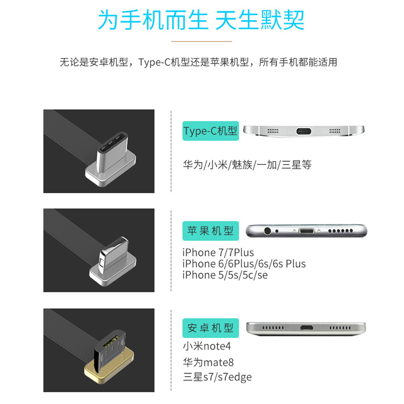 适用苹果华为OPPO小米VIVO安卓Type-c手机无线充电接收器贴片通用-图1