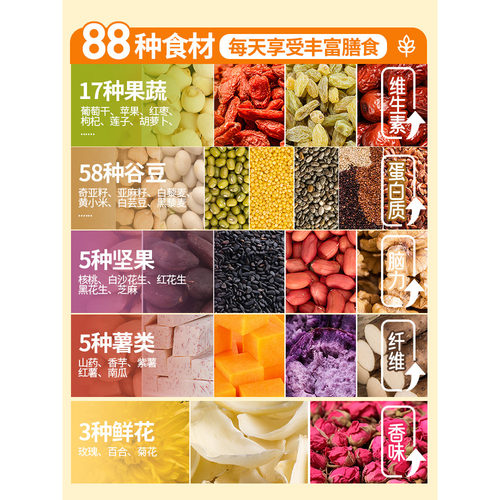 五谷杂粮粥营养八宝粥粗粮组合煮粥食材料包养胃孕妇儿童早餐粥米 - 图2