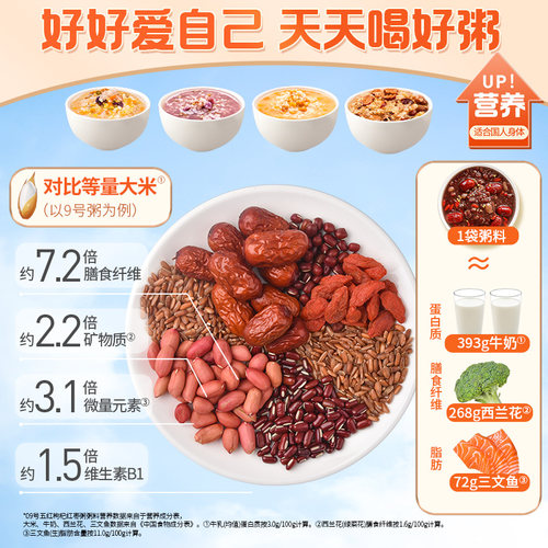 五谷杂粮粥营养八宝粥粗粮组合煮粥食材料包养胃孕妇儿童早餐粥米 - 图0