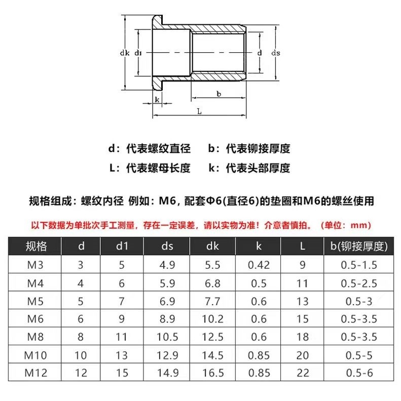 拉铆螺母简易工具家用汽车牌照铁皮手动拉母头平头拉铆螺母铆钉 - 图3