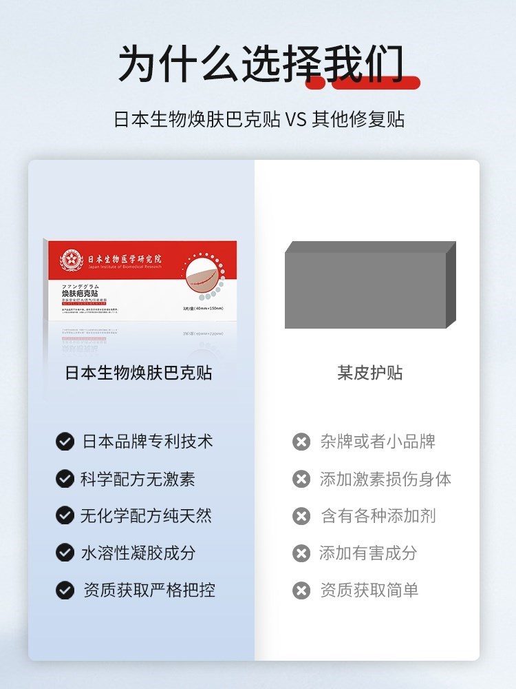 热卖爆款日系疤痕贴修复剖腹产增生凹凸疤痕手术疤痕-图1
