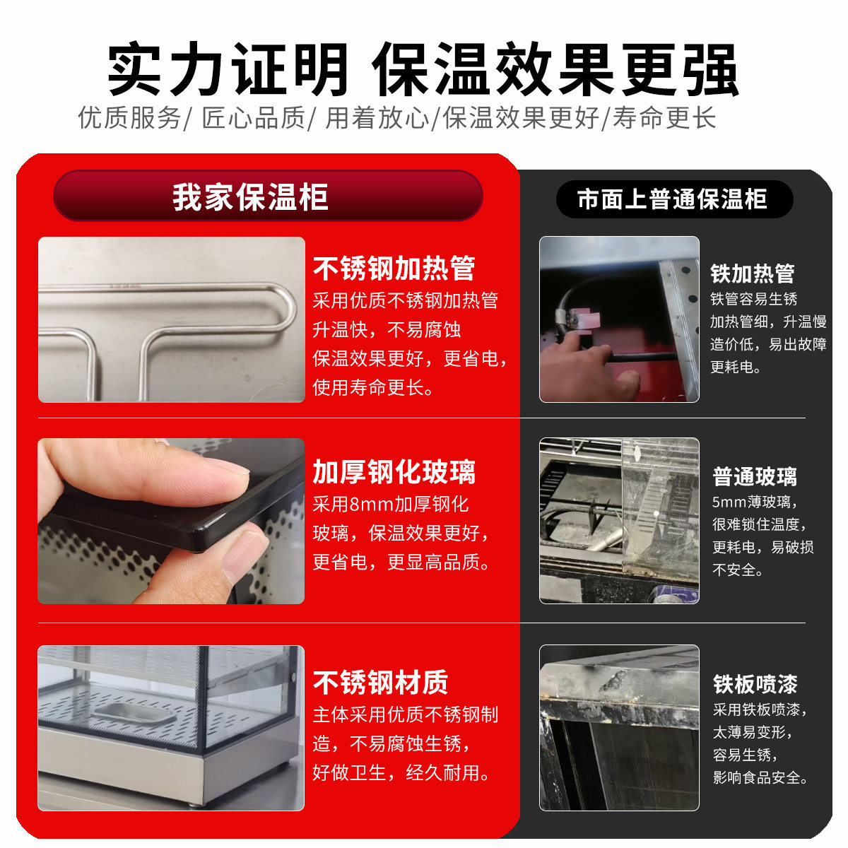 卓美商用保温柜加热恒温箱食品小型展示柜台式蛋挞面包玻璃熟食柜,淘宝优惠券,粉丝福利购,淘宝优惠卷