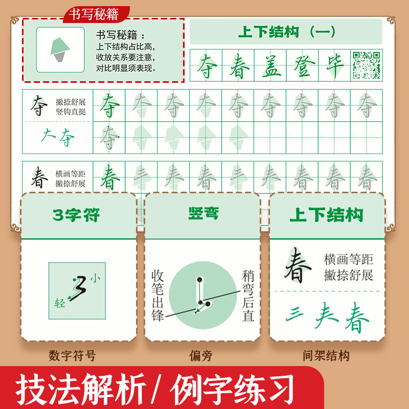 行楷练字秘籍成人练字临摹练字帖初中生高中生专用成年钢笔书法写字帖男生女生练字本控笔训练每日一练习硬笔初学者入门速成字帖 - 图2