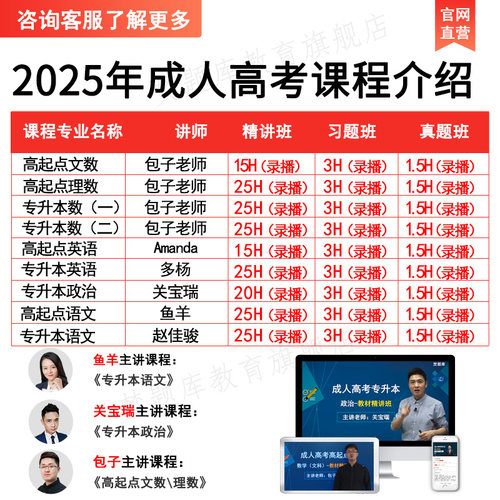 2025专升本高升专视频课件函授高起点试题精讲VIP班英语网课题库 - 图1