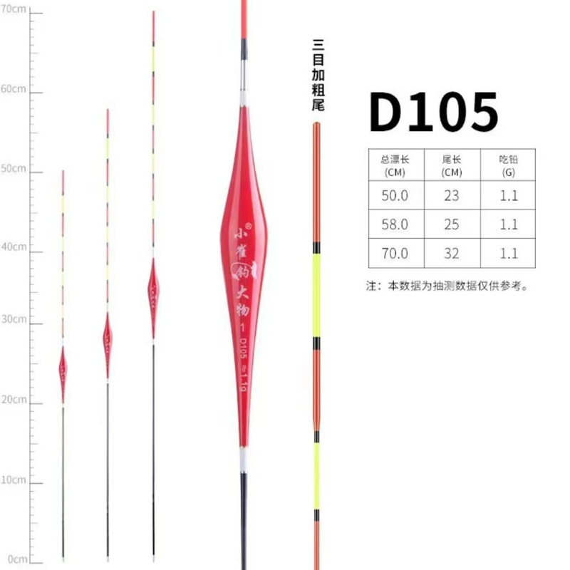 小崔钓大物纳米红行程拖低青草专用浮漂鲤鲫鱼漂加粗醒目漂高灵敏 - 图3