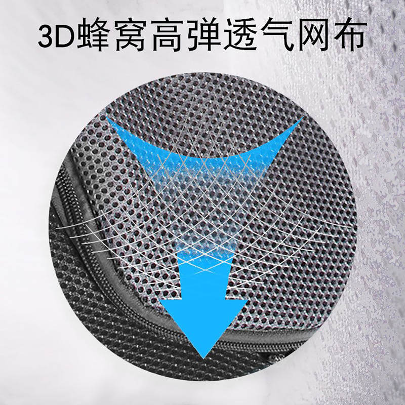 商品缩略图 3