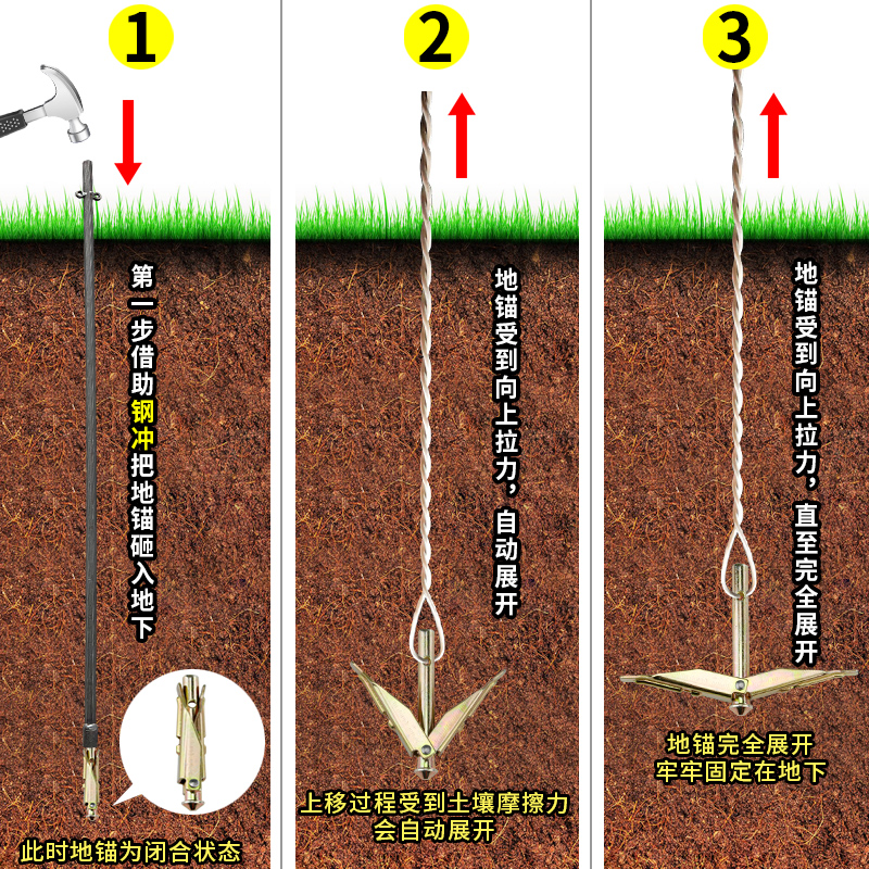 钢冲地矛钉绿植园艺新型大棚压膜的工具钢冲新型工具钢园艺用品 - 图3