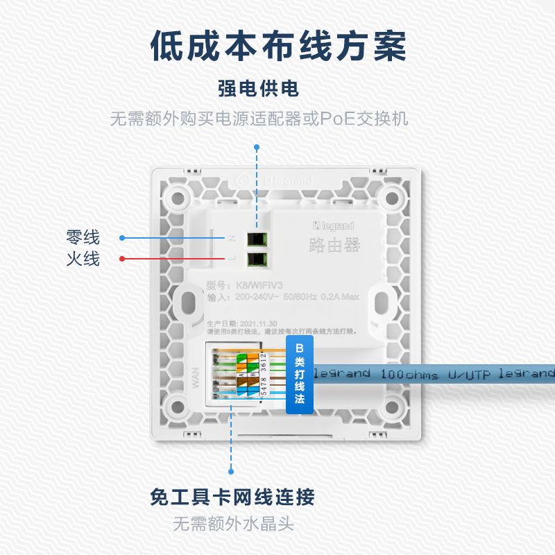 罗格朗WIFI面板86型无线路由器增强型AP入墙式wifi插座300Map - 图3