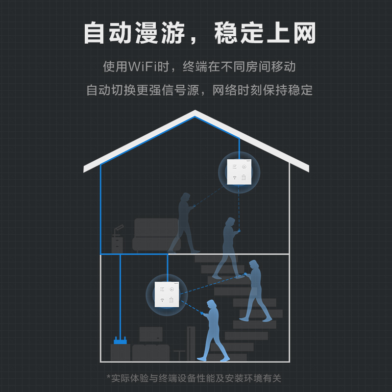 罗格朗WIFI面板86型无线路由器增强型AP入墙式wifi插座300Map - 图0