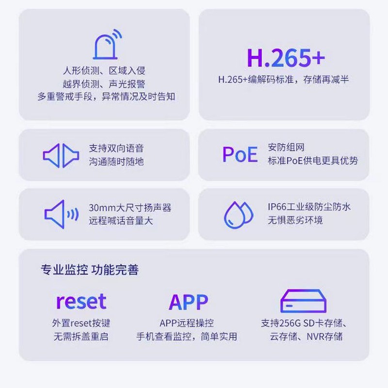 TP-LINK摄像头家用室外手机远程监控器有线POE枪机超广角双目全彩 - 图3