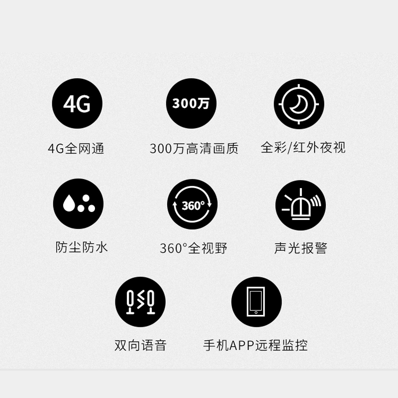 TP-LINK摄像头4G无需网络监控器插流量卡手机卡远程室外家用360度-图1