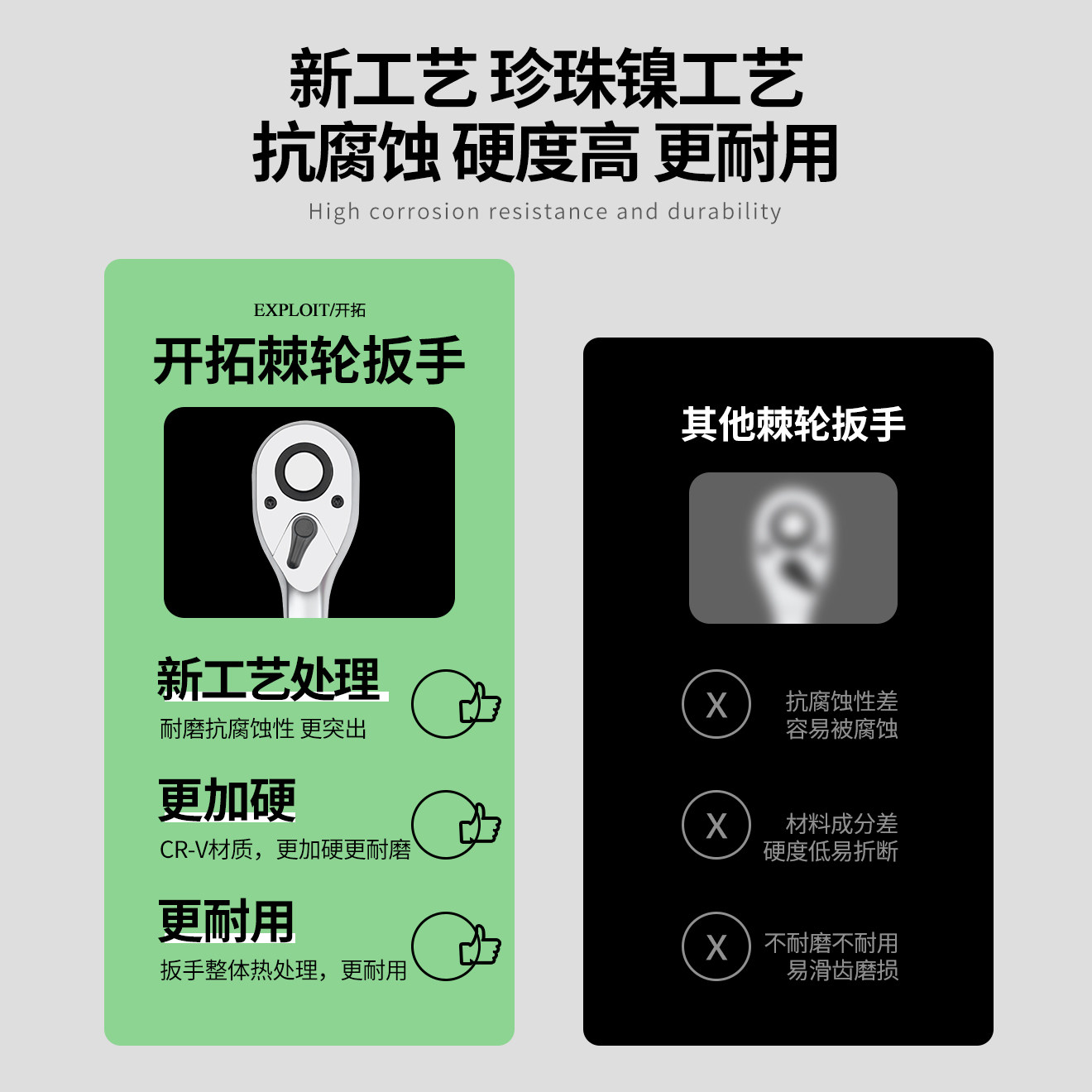 开拓快速棘轮套筒扳手小飞中飞大飞双向72齿工业级外六角套管扳手 - 图3