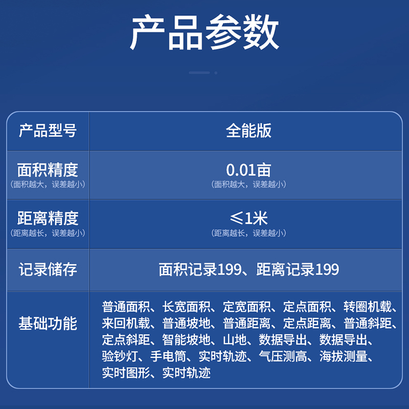 测亩仪高精度手持GPS山坡林地手持车载收割机量土地面积测量仪器 - 图1