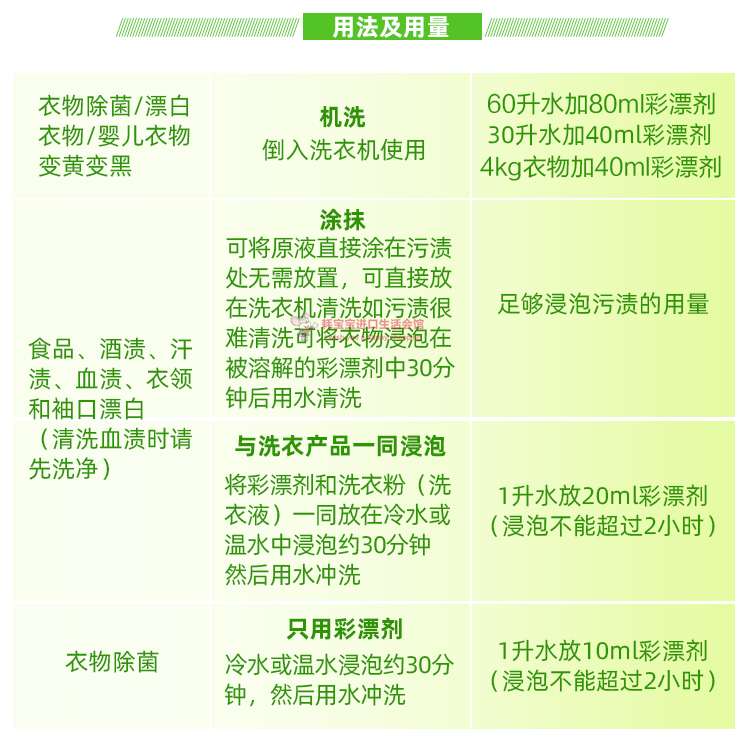 日本进口花王漂白剂彩漂增白去渍去污彩色白色衣物去黄漂白水1L - 图1