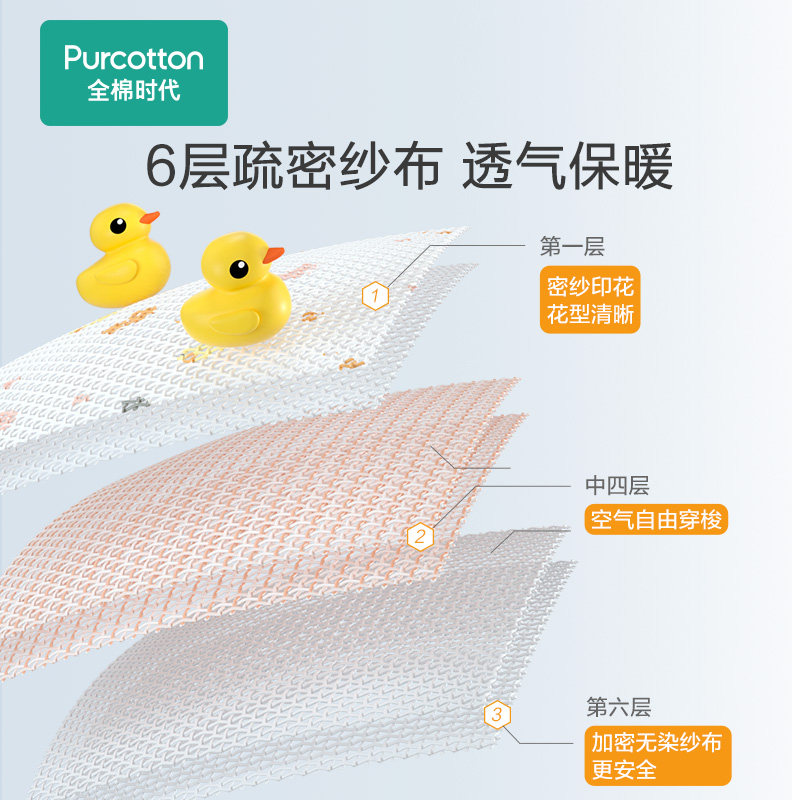 【99预售】2条装全棉时代新生浴巾 全棉时代浴巾