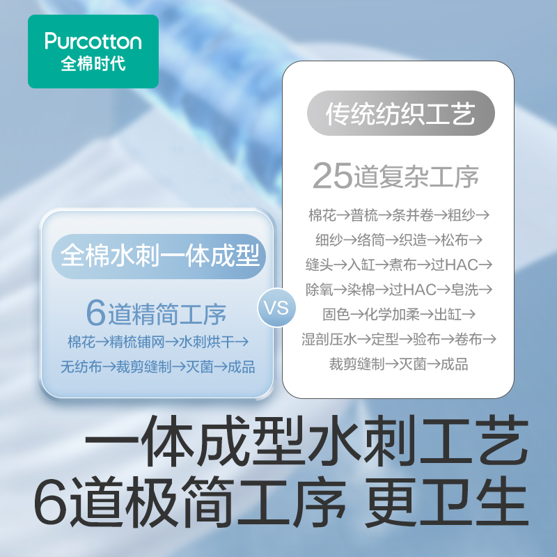 全棉时代一次性内裤女纯棉月子产妇孕妇便携免洗日抛儿童男士30条