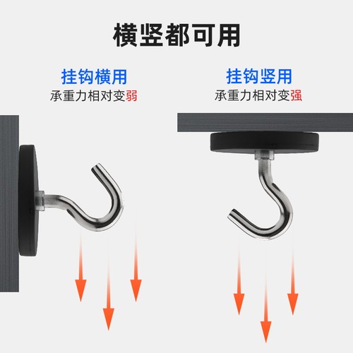 包胶挂钩磁铁磁吸挂钩强磁吊环强力磁铁不伤车漆固定帐篷吸盘底座 - 图1