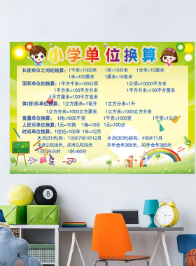 数学墙贴教室单位换算表