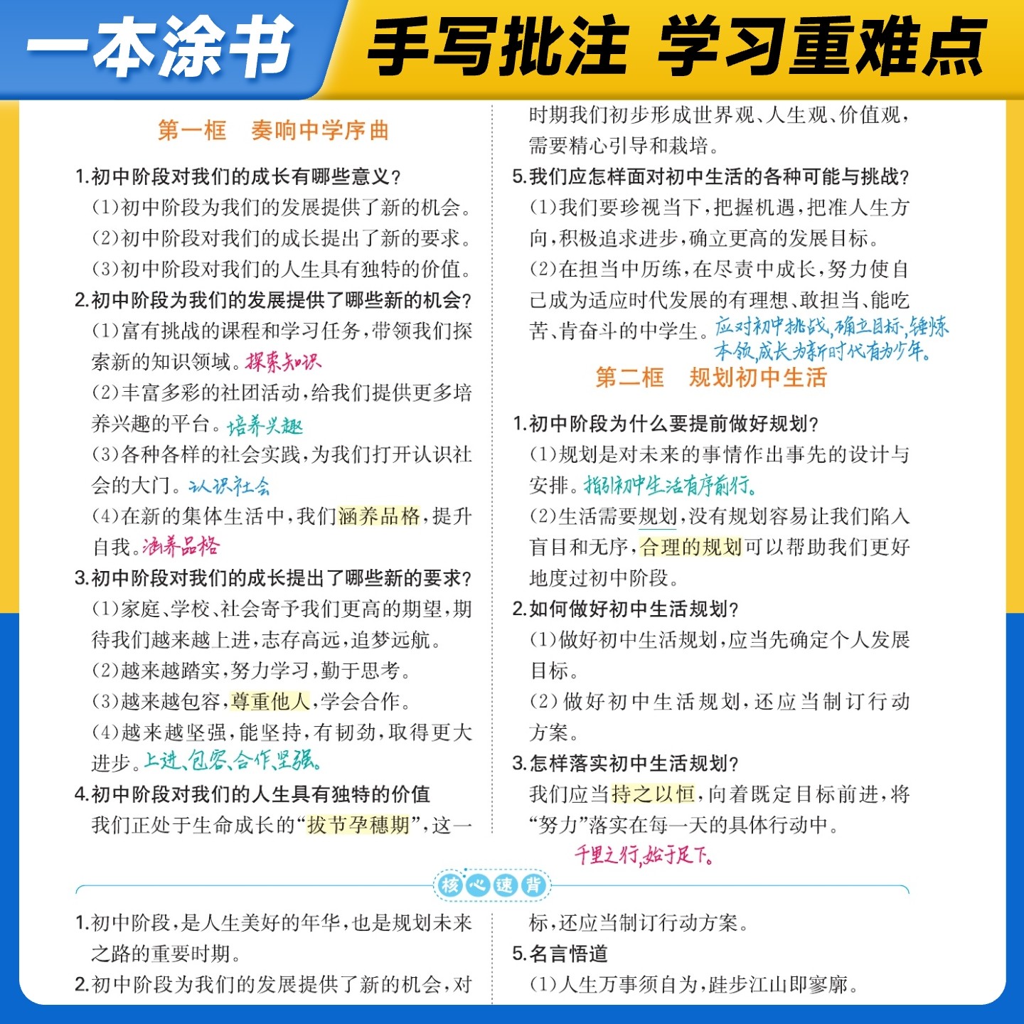 2026一本涂书初中小四门知识点汇总学霸笔记初中政治历史地理生物星推荐初一二七八年级小四科必背基础知识中考会考复习资料工具书