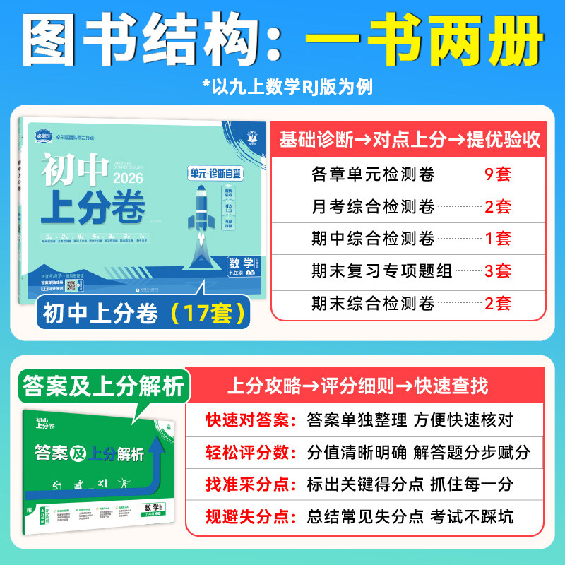 2026初中上分卷七八九年级上下册语文数学英语物理化学政治历史地理生物人教版初一二三789年级初中必刷题同步试卷期中期末检测卷