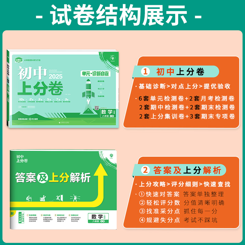 八年级下册小四门试卷2025新初中上分卷政治历史地理生物全套初二8八年级上册同步试卷期中期末模拟测试卷众望八下小四门必刷卷