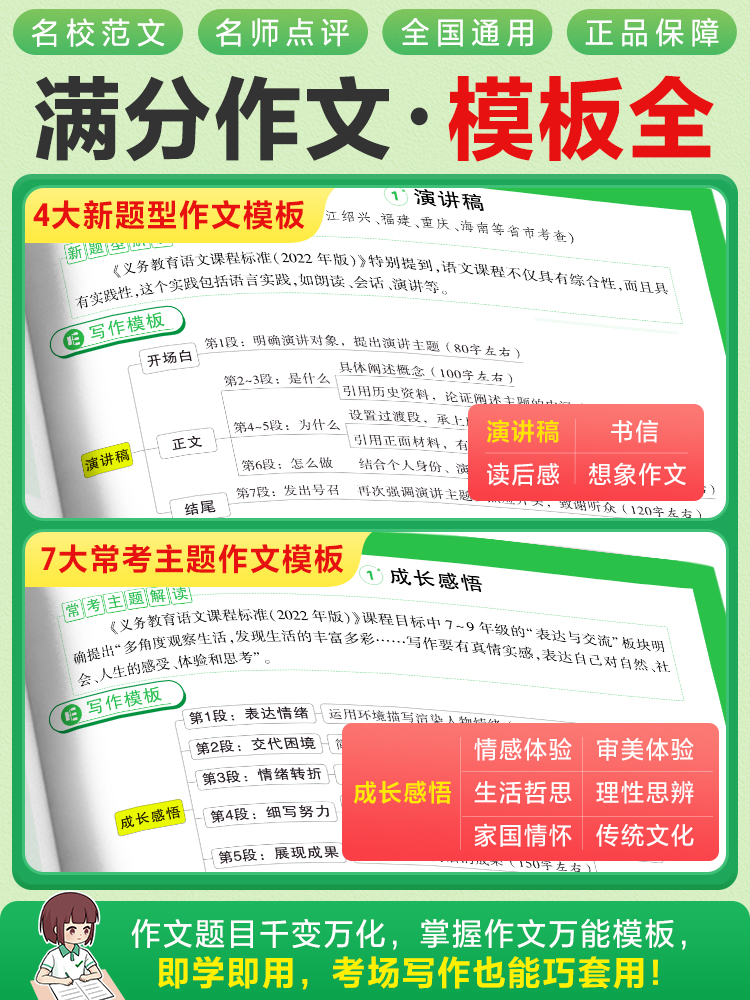 2024万唯中考满分作文语文 精选2023年全国高分范文初中初一初二初三作文速用万能模板 万维七八九年级写作技巧专项训练优秀素材书 - 图2