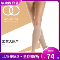 Canada MONDOR FIGURE SKATING Bottom Short Socks Adult Meat Color Beating Bottom Socks Child Women Midi Thick Warm 211