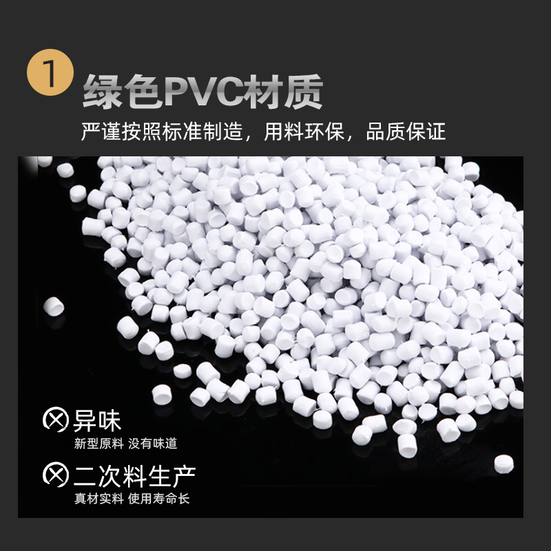 PVC不降板排水汇流器同层排水预埋组合积水器预埋件多功能地漏 - 图1